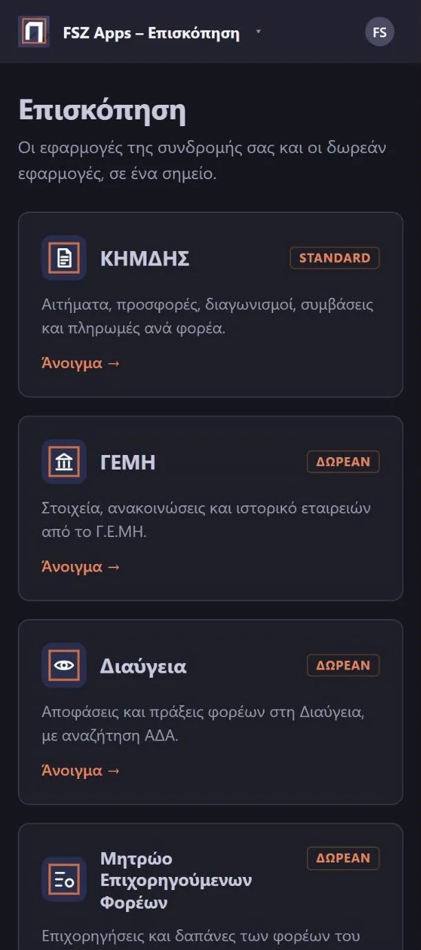 Η Επισκόπηση σε κινητό: οι τέσσερις εφαρμογές η μία κάτω από την άλλη, με το πλάνο της καθεμιάς.