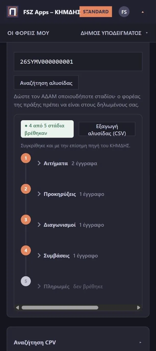 Η αλυσίδα ενός ΑΔΑΜ από κινητό: και τα πέντε στάδια σε μία οθόνη, με τα έγγραφα του καθενός.